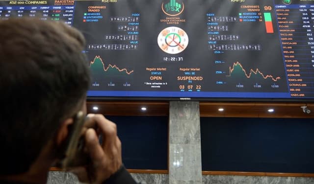 Pakistan-capital-market