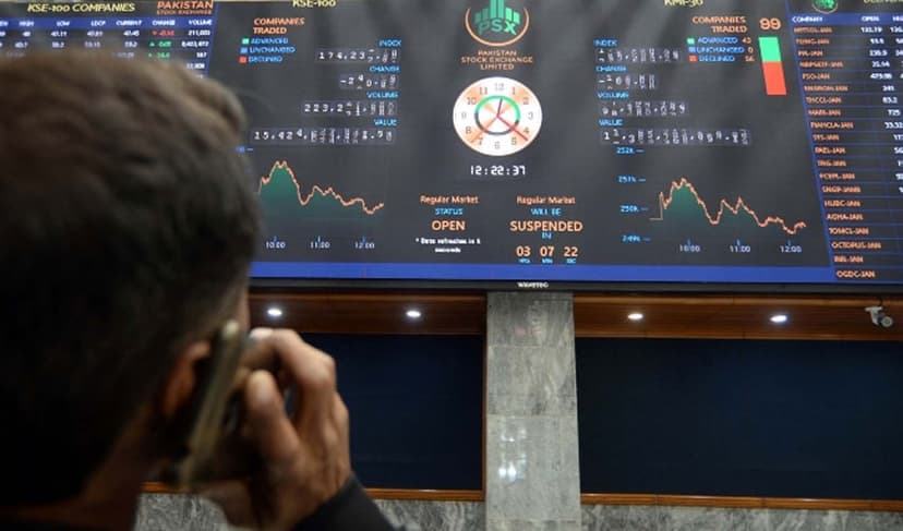 Pakistan-capital-market