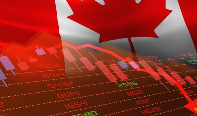 Canadian Inflation