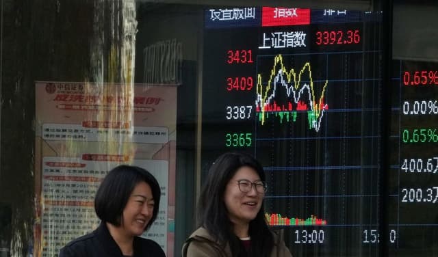 China Stock Market