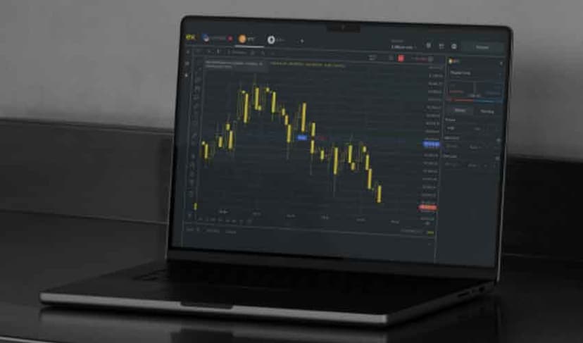 From gold to FX to indices: How traders can build a cross-asset routine for uncertain markets (Courtesy: File)