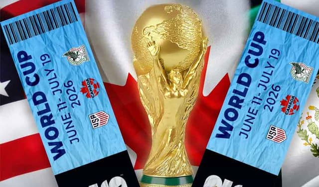 FIFA World Cup 2026