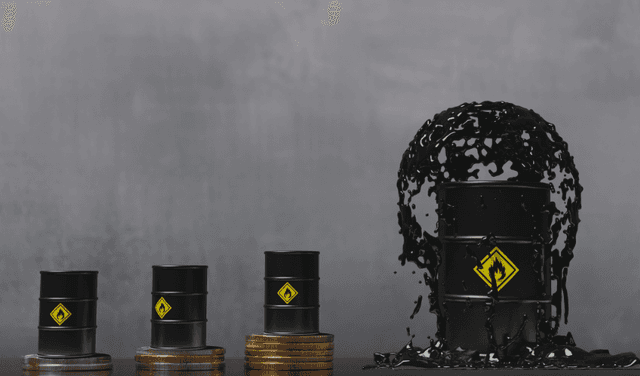 Global oil prices