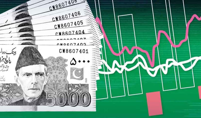 Pakistan credit rating