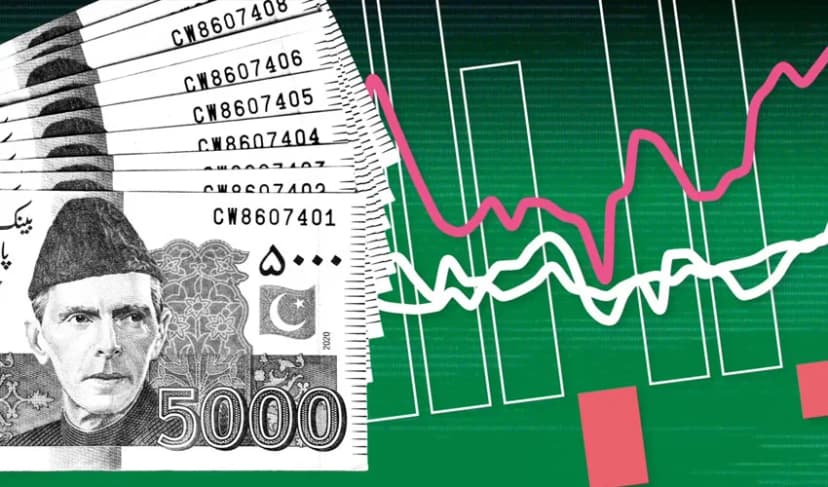 Global lenders flag slow growth, persistent risks to Pakistan economy (Courtesy: File)