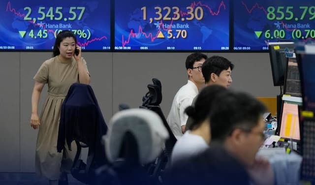 Korean Stock Market