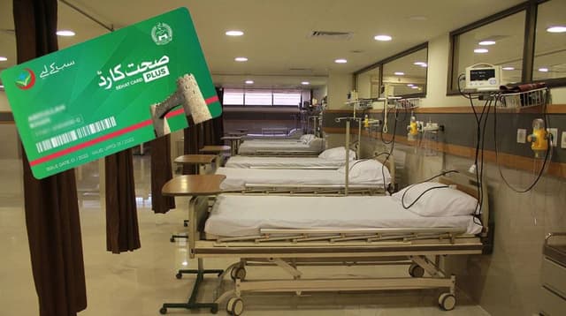 Sahet Card Punjab