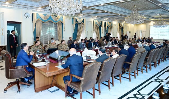Special Investment Facilitation Council