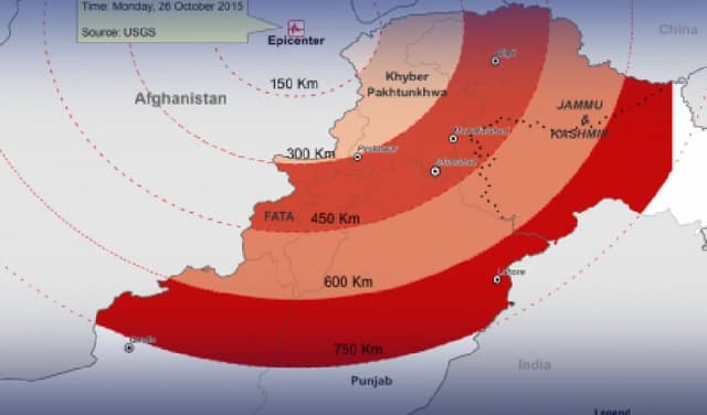 earthquake prediction pakistan