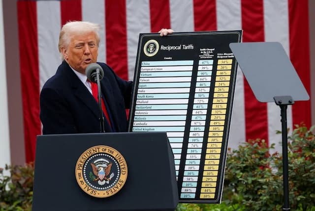 Trump with reciprocal tariff board