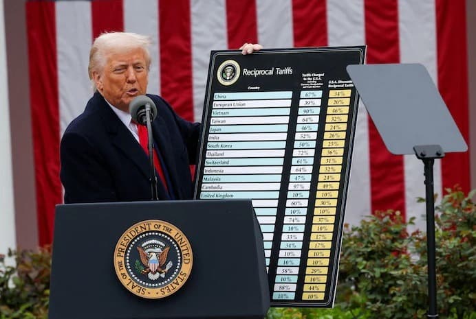 Trump with reciprocal tariff board
