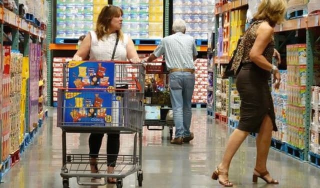 US CPI Inflation data