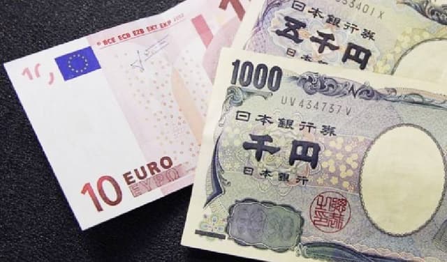 Yen vs Euro