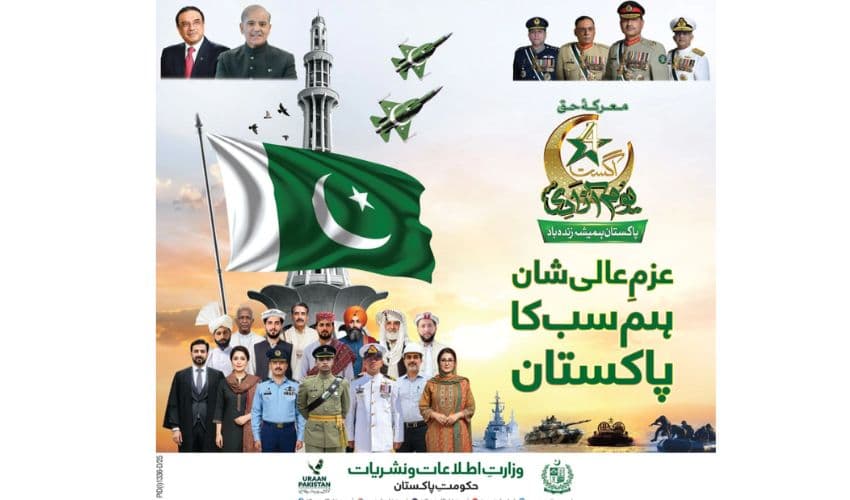 Independence Day Advertisment Independence Day Advertisment