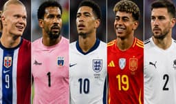 World Cup 2026 turns these five football stars into social media giants World Cup 2026 turns these five football stars into social media giants