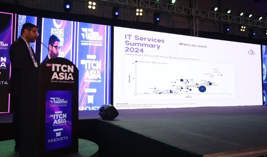 ITCN Asia 2025 ITCN Asia 2025