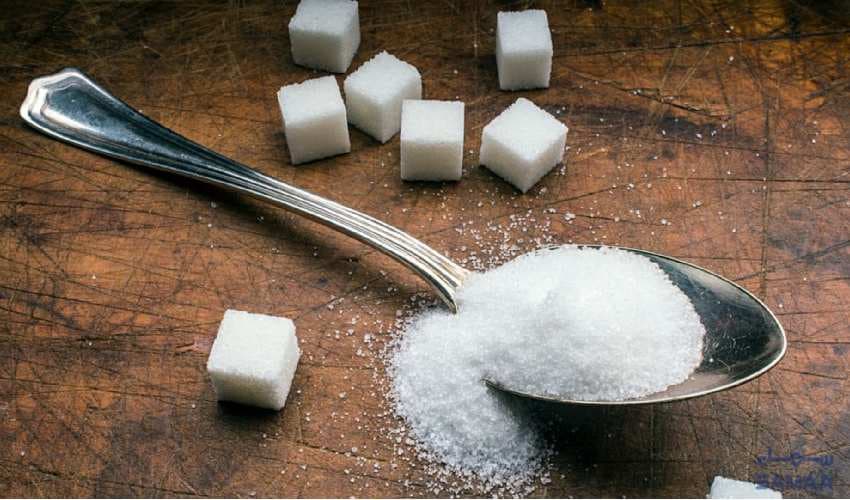 sugar price sugar price