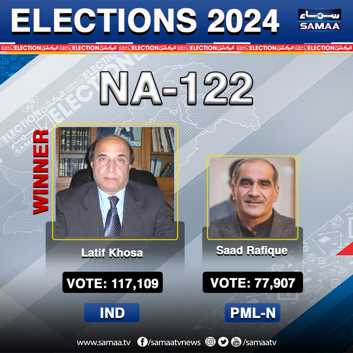 Elections 2024 results NA 122