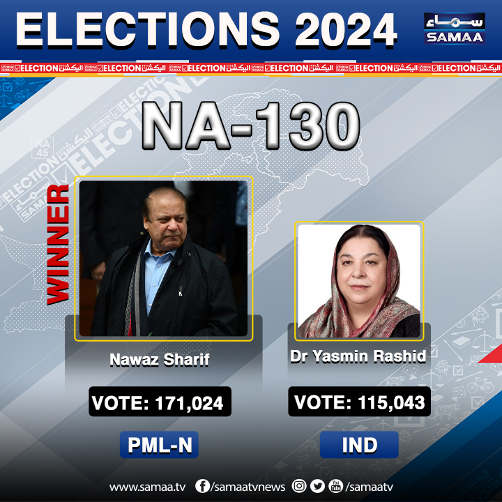Elections 2024 results NA 130