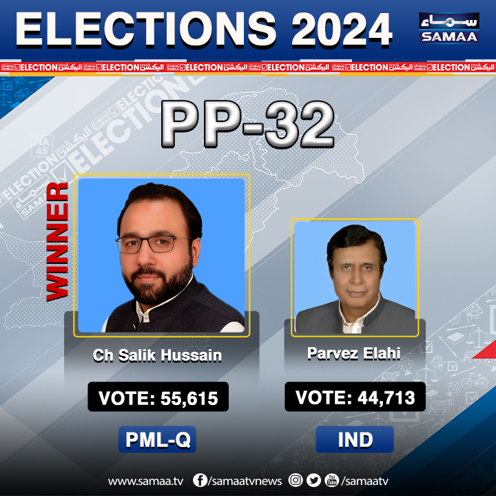 Elections 2024 results PP 32