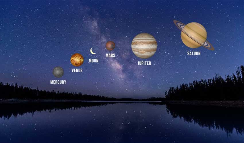 Parade of planets: Where to watch the 6-planet alignment on June 3