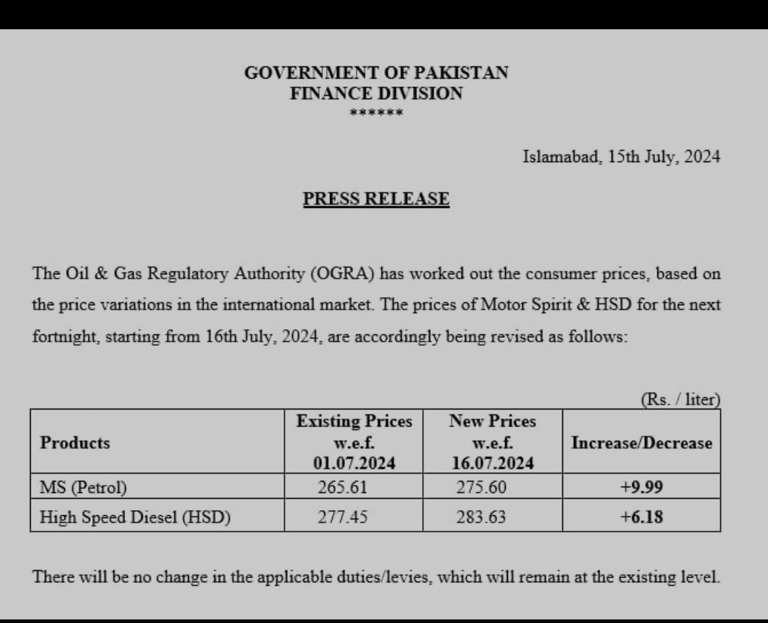 Petrol price Notification Petrol price Notification