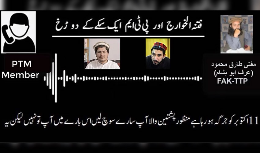 Militant tied call reveals PTM’s conspiracy against Pakistan