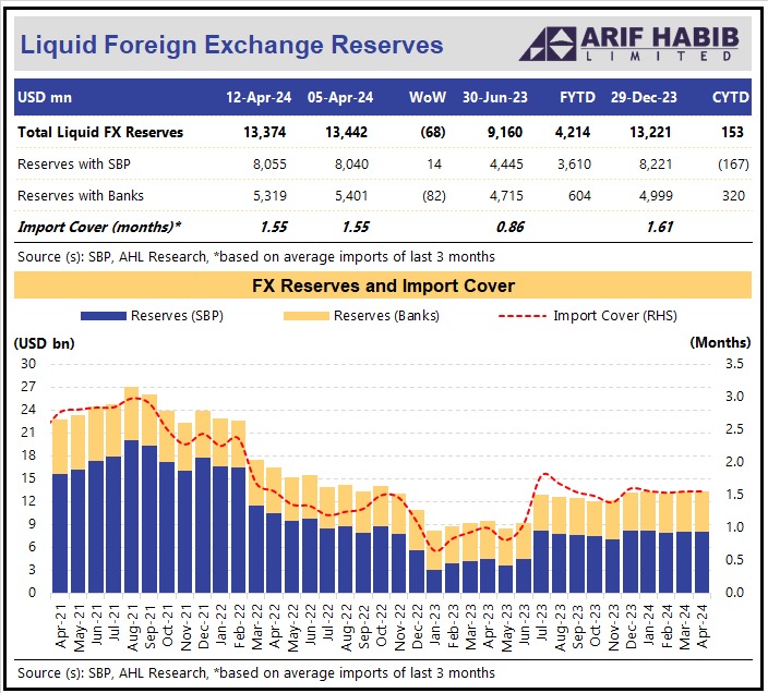 WhatsApp Image 2024 04 18 at 20.58.13 WhatsApp Image 2024 04 18 at 20.58.13