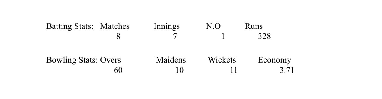 WhatsApp Image WhatsApp Image