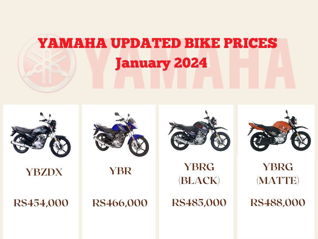 Yamaha bike price