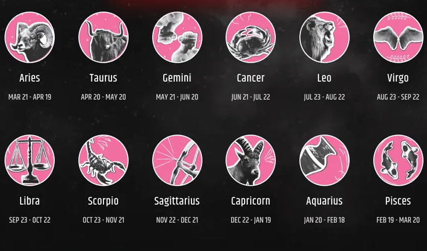 Game on: the video game that aligns with your zodiac sign